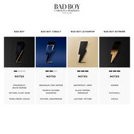 Bad Boy Eau de Parfum faces bad boy eau de parfum
