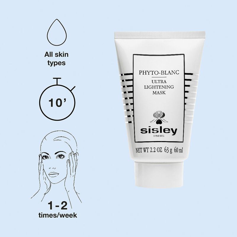 sisley ultra lightening mask