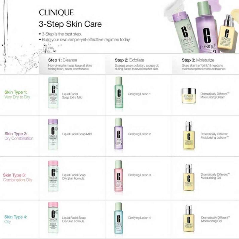 clinique all about clean liquid facial soap mild 200ml