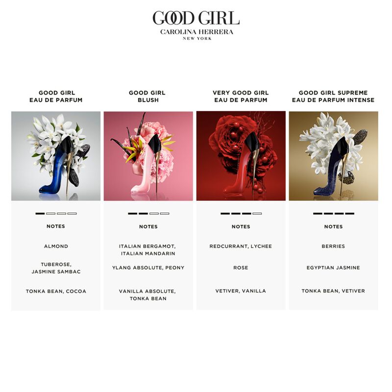 carolina herrera very good girl eau de parfum