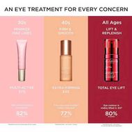 faces extra firming eye 15ml