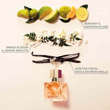 faces voce viva intensa eau de parfum